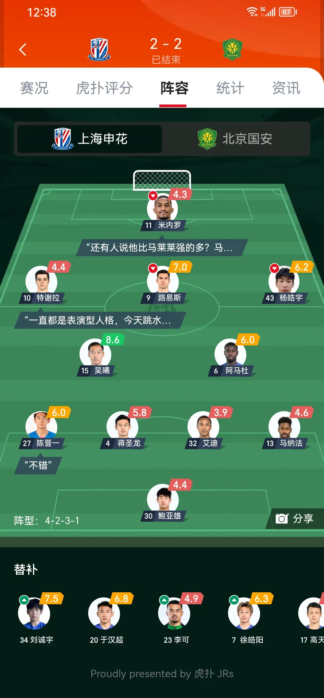 开云官方平台-转折点上海申花伤情更新，欧冠冲刺阶段攻防权衡，更衣室稳定，高层口径保持一致的简单介绍